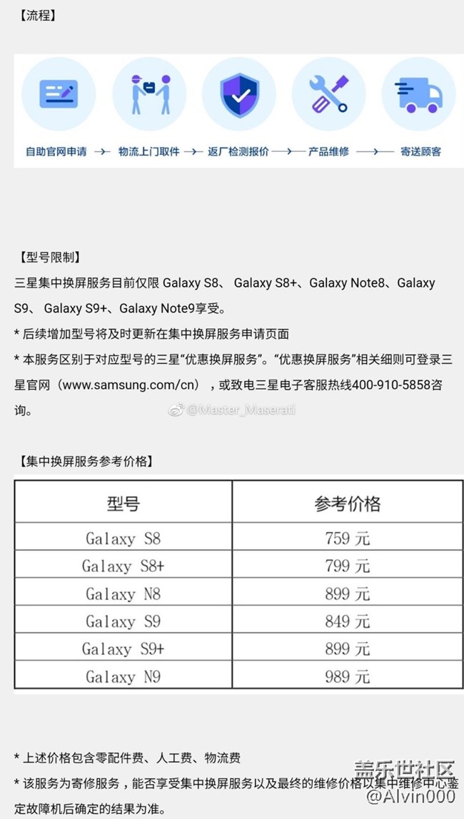 換屏899，也不便宜呀！