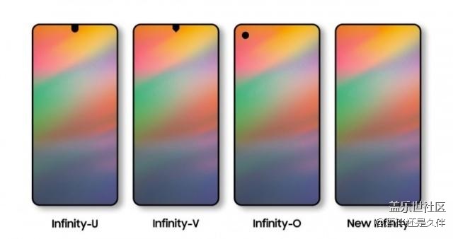 因地制宜 三星Galaxy A8s通孔技術(shù)能做什么？