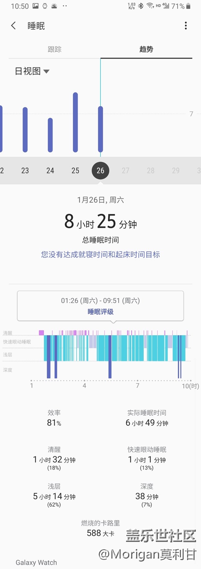 Screenshot_20190126-105015_Samsung Health.jpg Galaxy Watch 使用兩個(gè)月體會(huì)