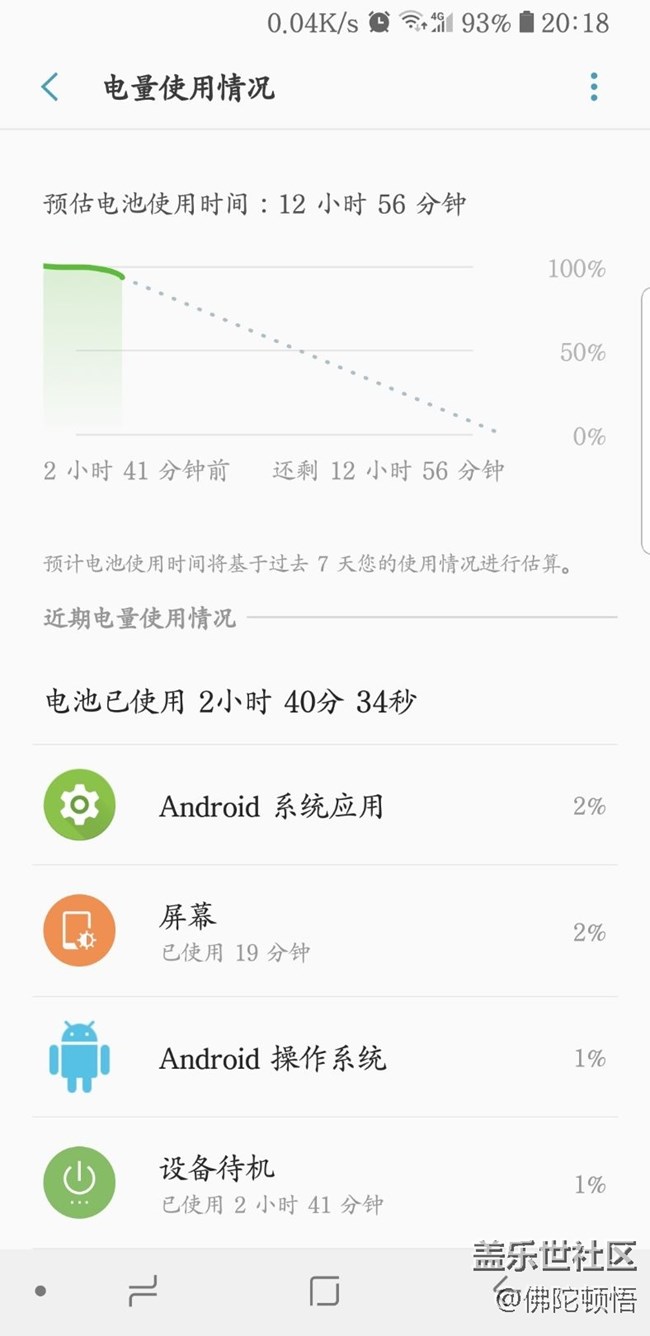 告訴大家兩個(gè)重要信息，一個(gè)是耗電，一個(gè)是9.0