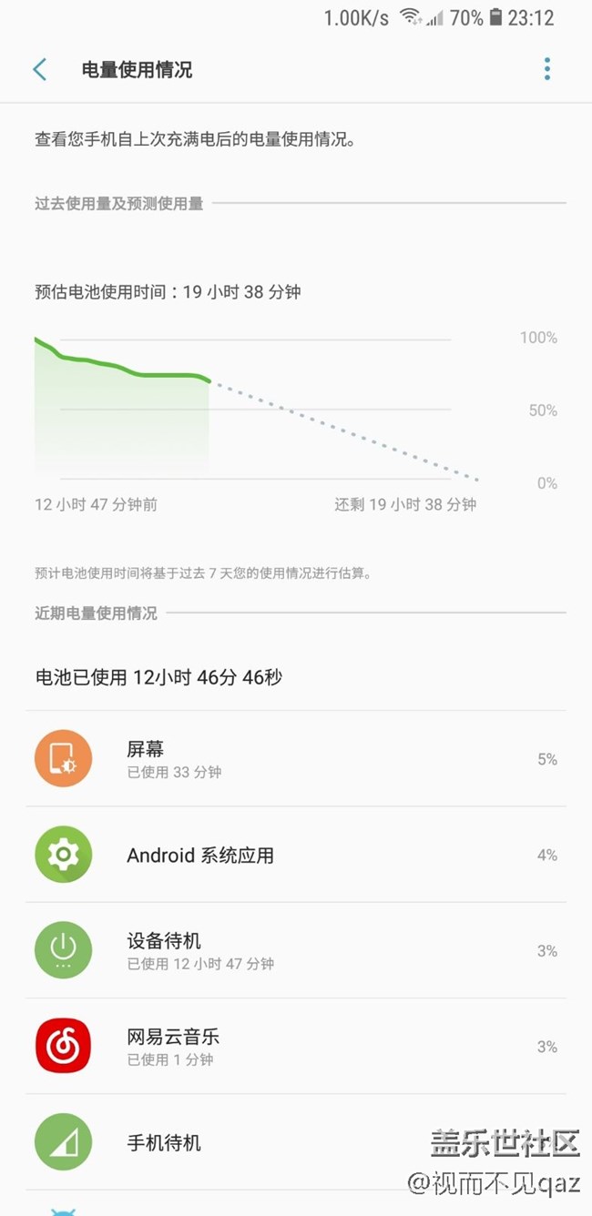 電池還行吧。。