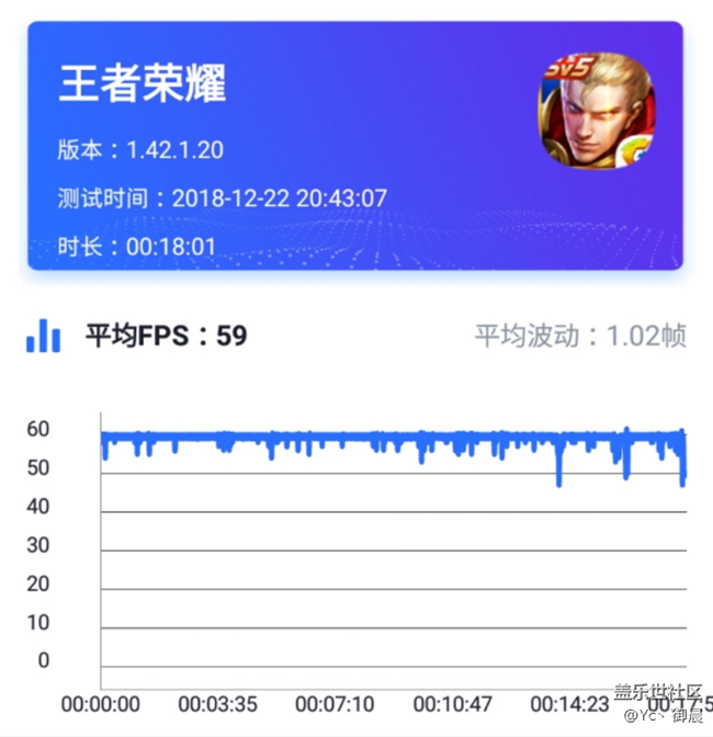 【Galaxy A8s星粉體驗(yàn)活動(dòng)】圓得就想盤(pán)一盤(pán)~