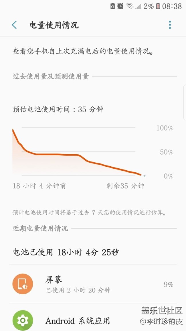 睡了8個(gè)鐘，沒了40%