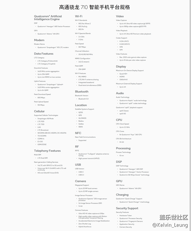 【Galaxy A8s星粉體驗(yàn)活動(dòng)】A8s上手，一個(gè)黑瞳，洞見未來。