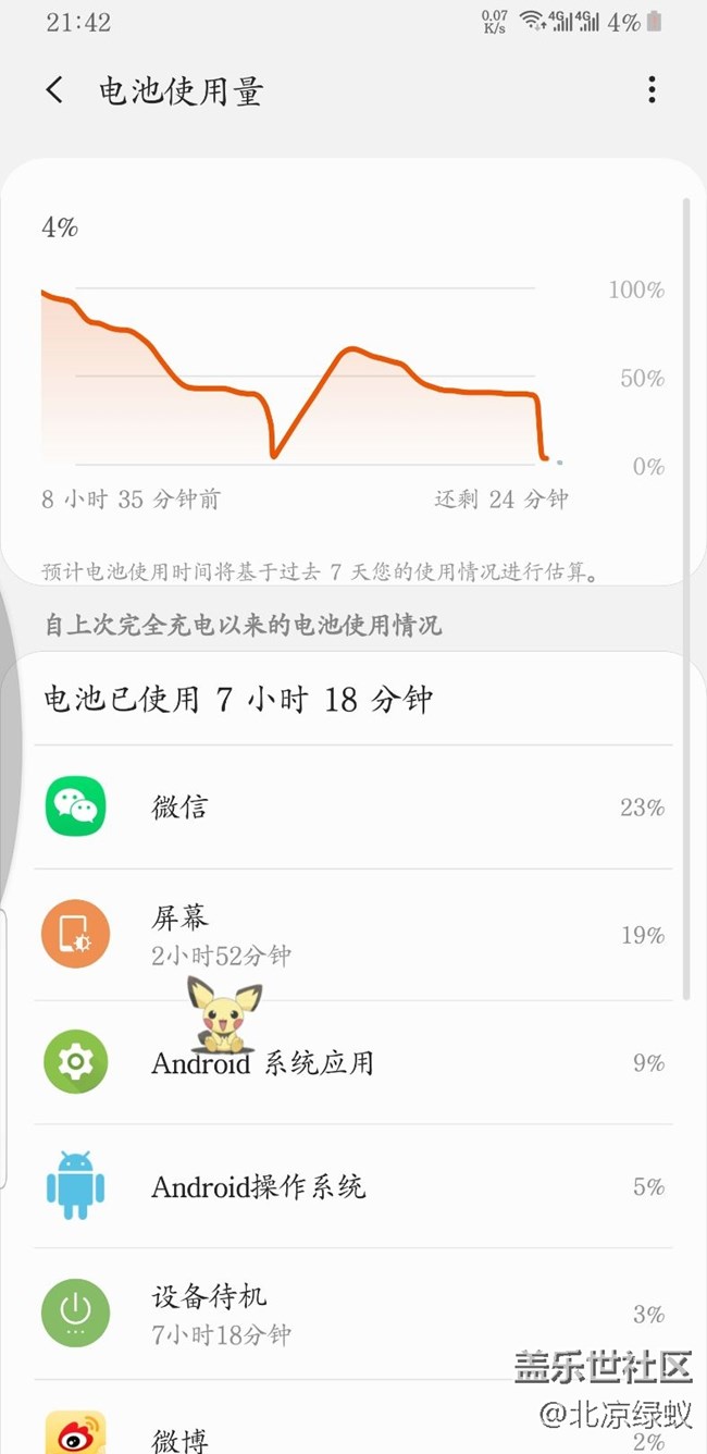 三星s9+電池電量突變
