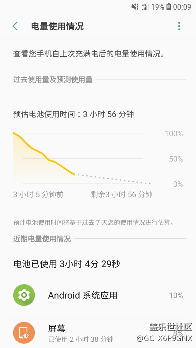 用了一年的手機(jī)待機(jī)
