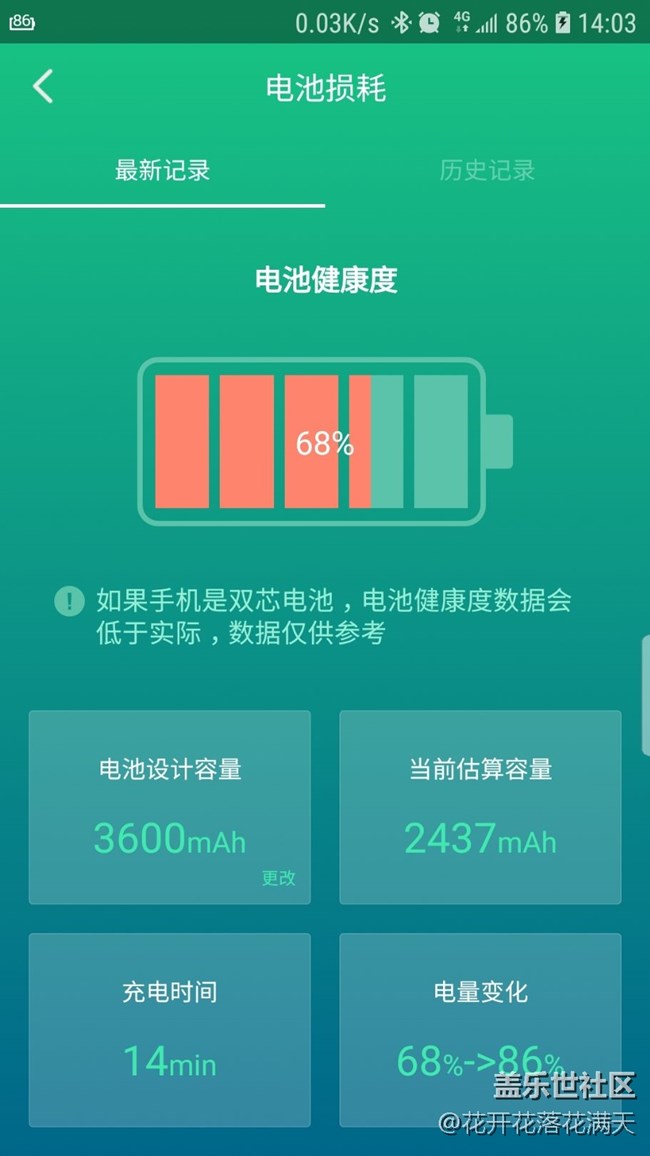 電池是不是該換了。尿崩