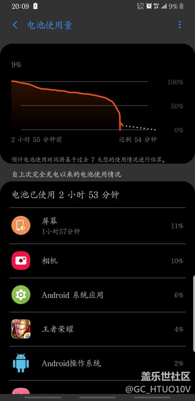 電池電量直接垂直下降是什么情況！