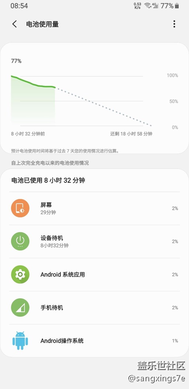 睡前充滿電  待機(jī)一晚