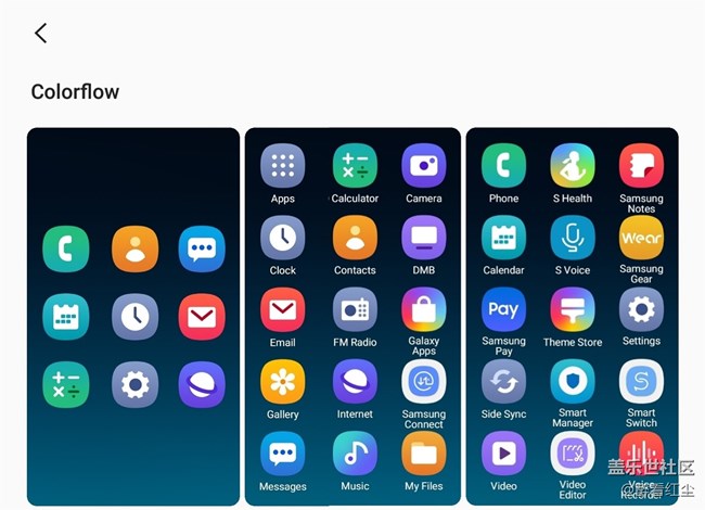 【Galaxy A8s星粉體驗(yàn)活動(dòng)】洞見(jiàn)未來(lái)，未來(lái)已來(lái)（下）