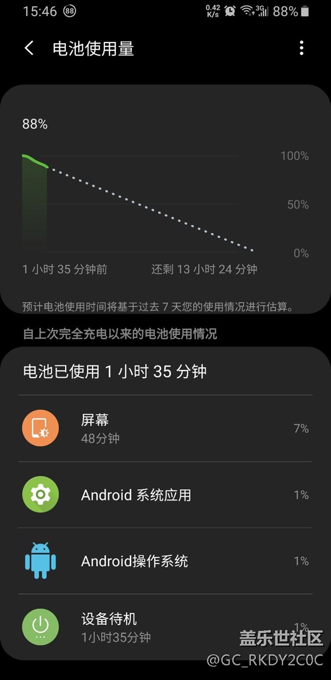 用了一年的s9電池?fù)p耗