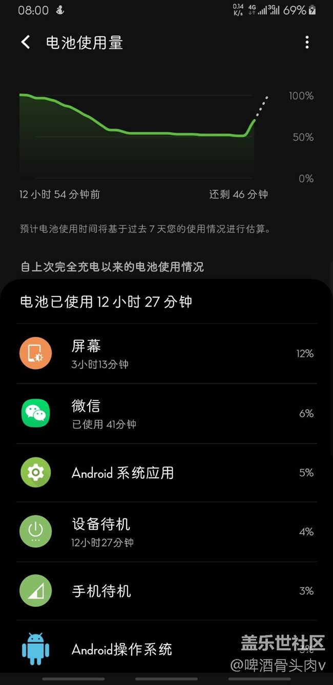 來來來曬一波內(nèi)測待機(jī)圖。。