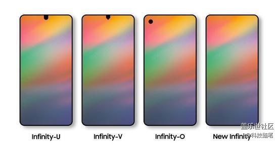 前沿科技的先行者，三星Galaxy A8s體驗評測