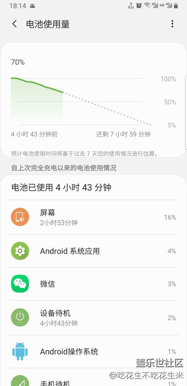這個續(xù)航怎么樣