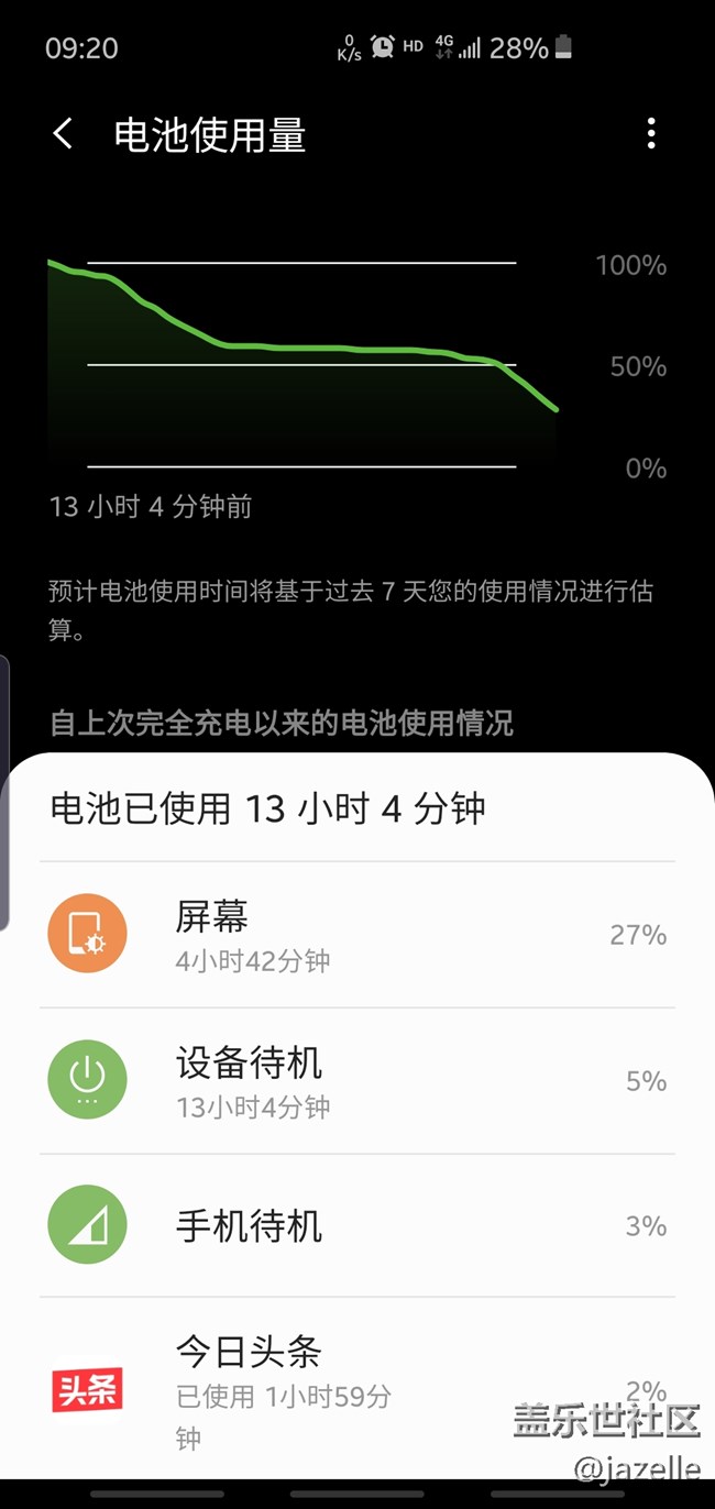 分享一個(gè)S10E電池用電情況