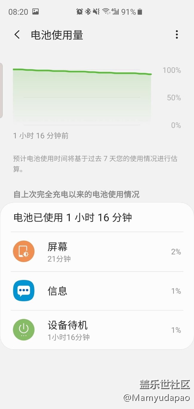 S10+頂配版耗電量巨大