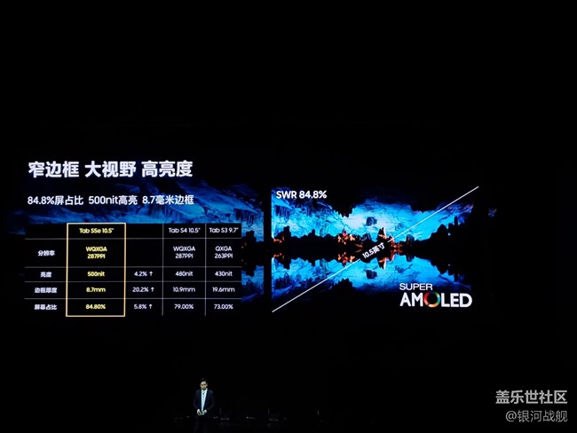 重返戰(zhàn)場(chǎng)，王者歸來！ 三星S10發(fā)布會(huì)回顧!