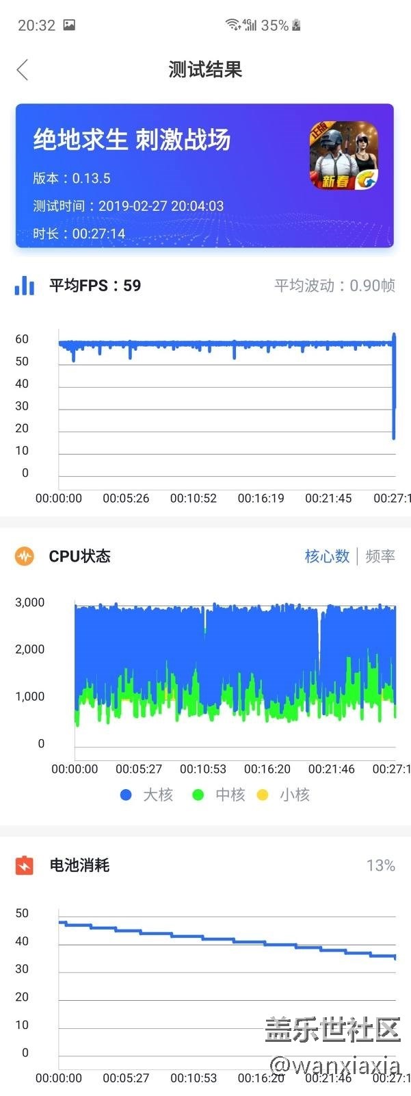 十全九美－－三星S10+陶瓷黑開(kāi)箱體驗(yàn)