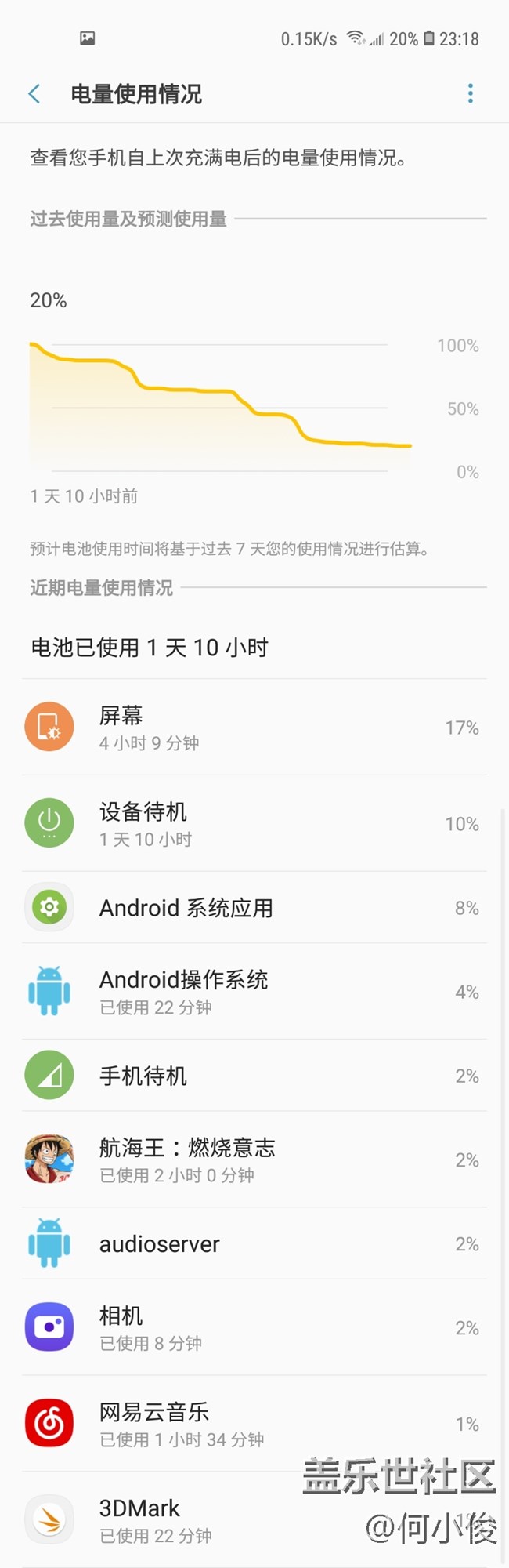 【測評】一份遲到的測評Galaxy A8s-part2-表現(xiàn)+總結