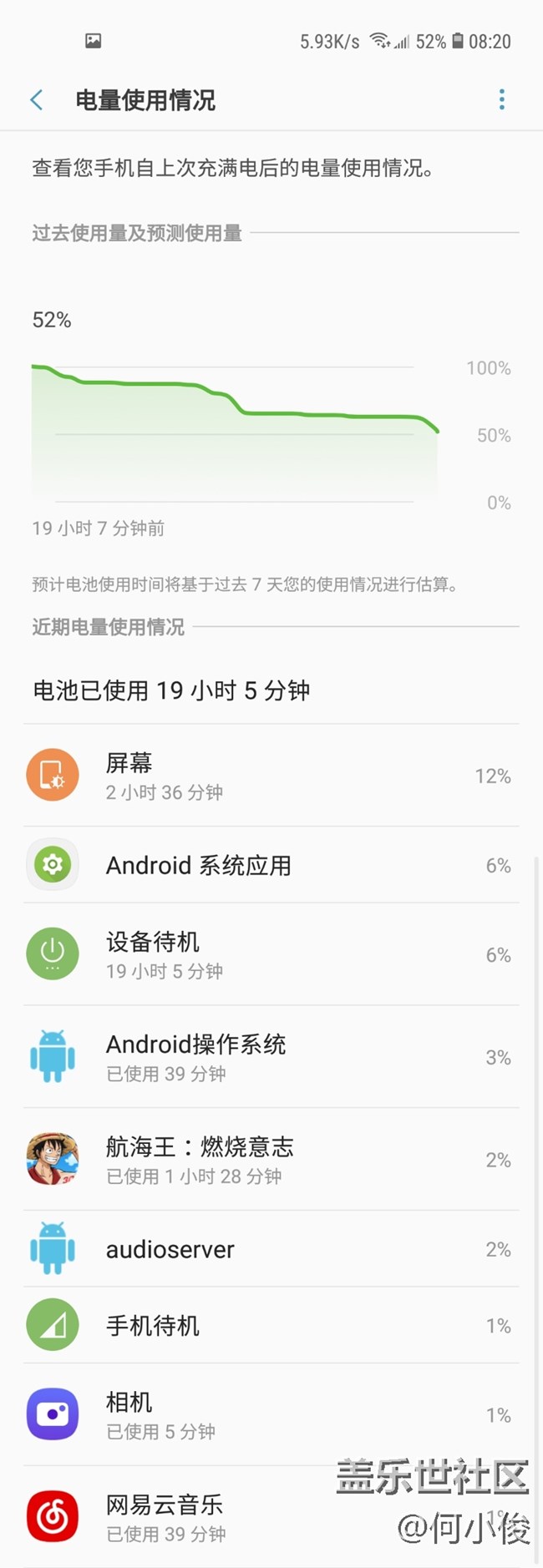【測評】一份遲到的測評Galaxy A8s-part2-表現(xiàn)+總結