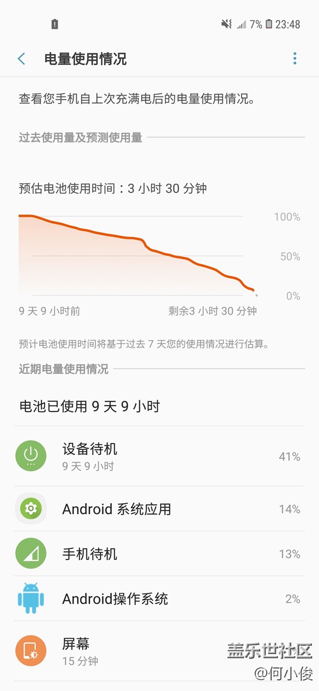 【測評】一份遲到的測評Galaxy A8s-part2-表現(xiàn)+總結