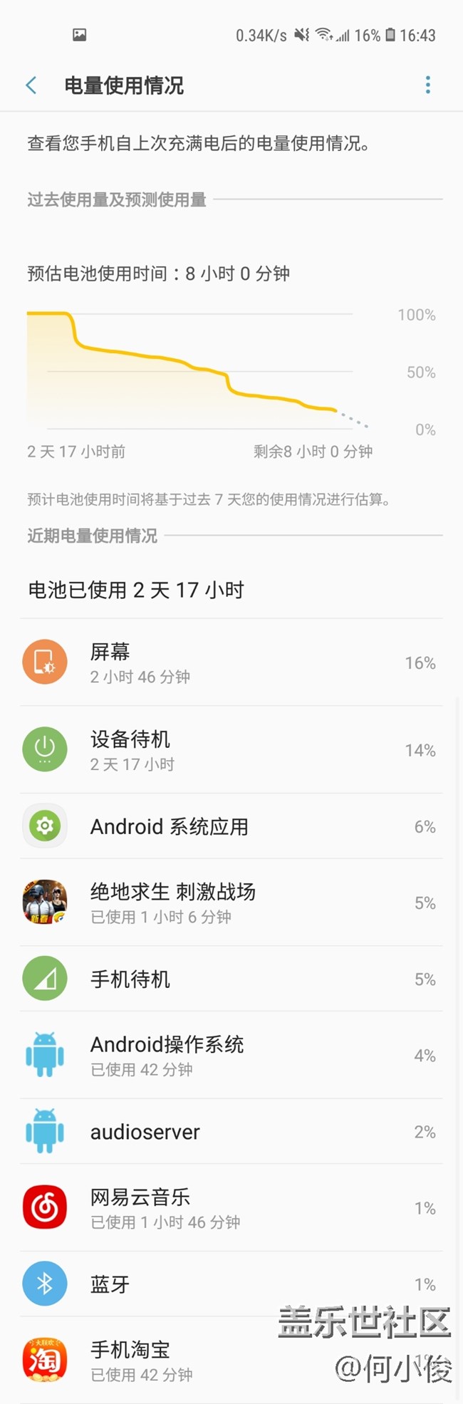 【測評】一份遲到的測評Galaxy A8s-part2-表現(xiàn)+總結