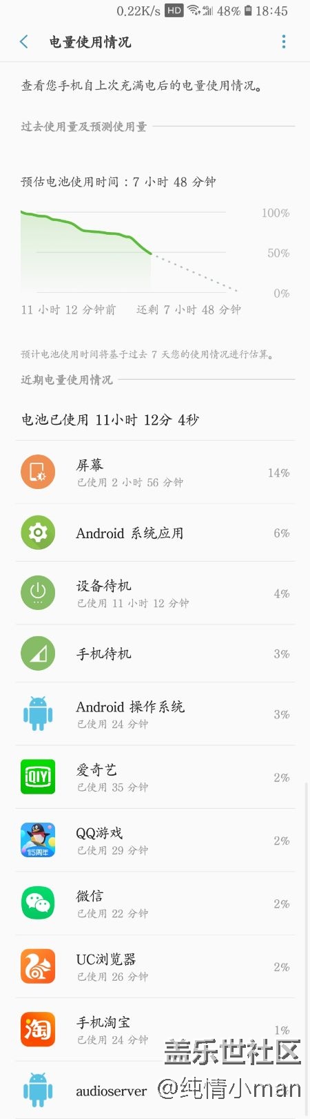 不知道正式版的9.0續(xù)航會(huì)不會(huì)比這個(gè)好