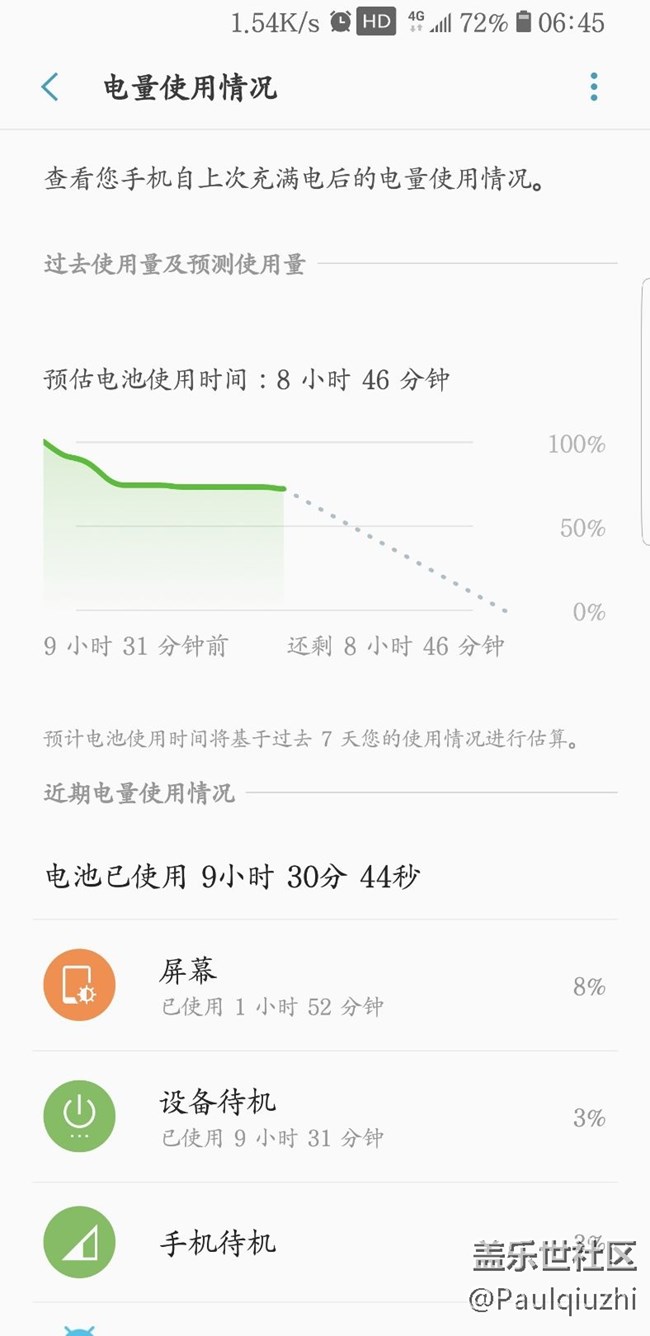 這待機(jī)可還行