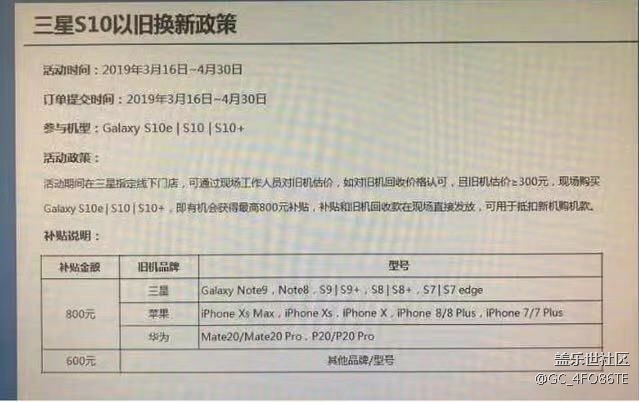 以舊換新的活動時間出來了