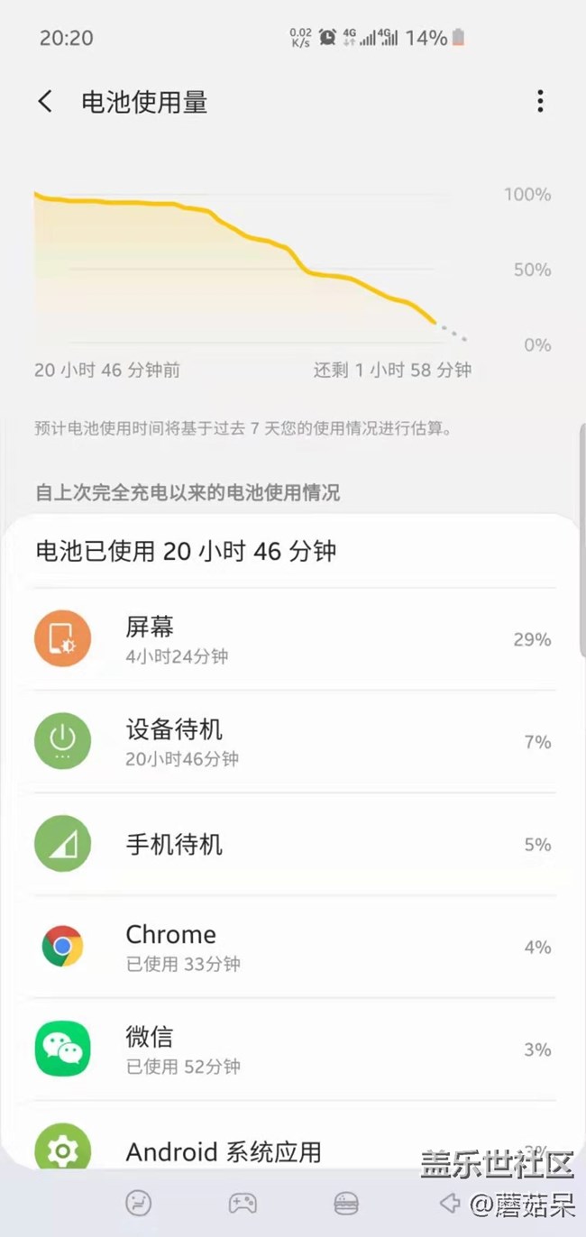 S10耗電量巨大，肉眼可見的速度往下降