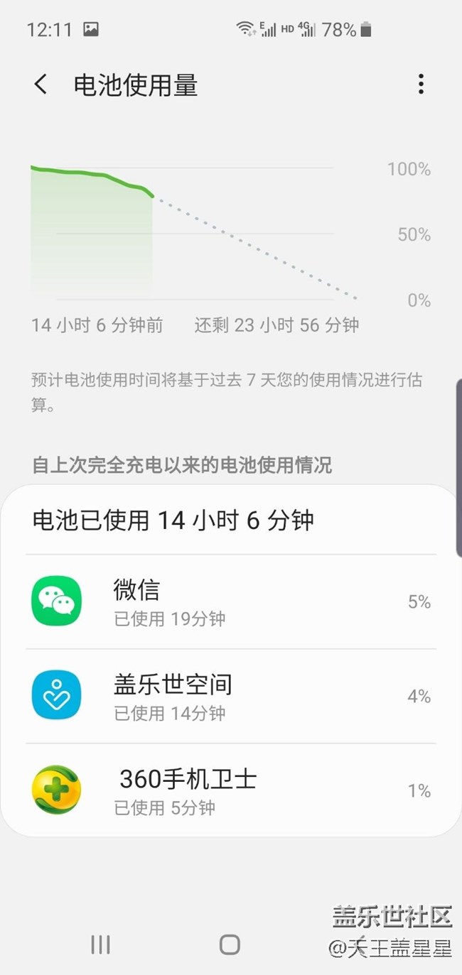 S10這個(gè)耗電咋樣