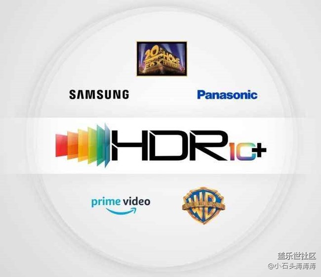 能播還能拍 支持HDR10+ 4K視頻拍攝的Galaxy S10