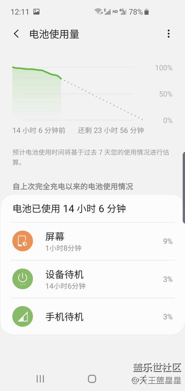 S10這個(gè)耗電咋樣