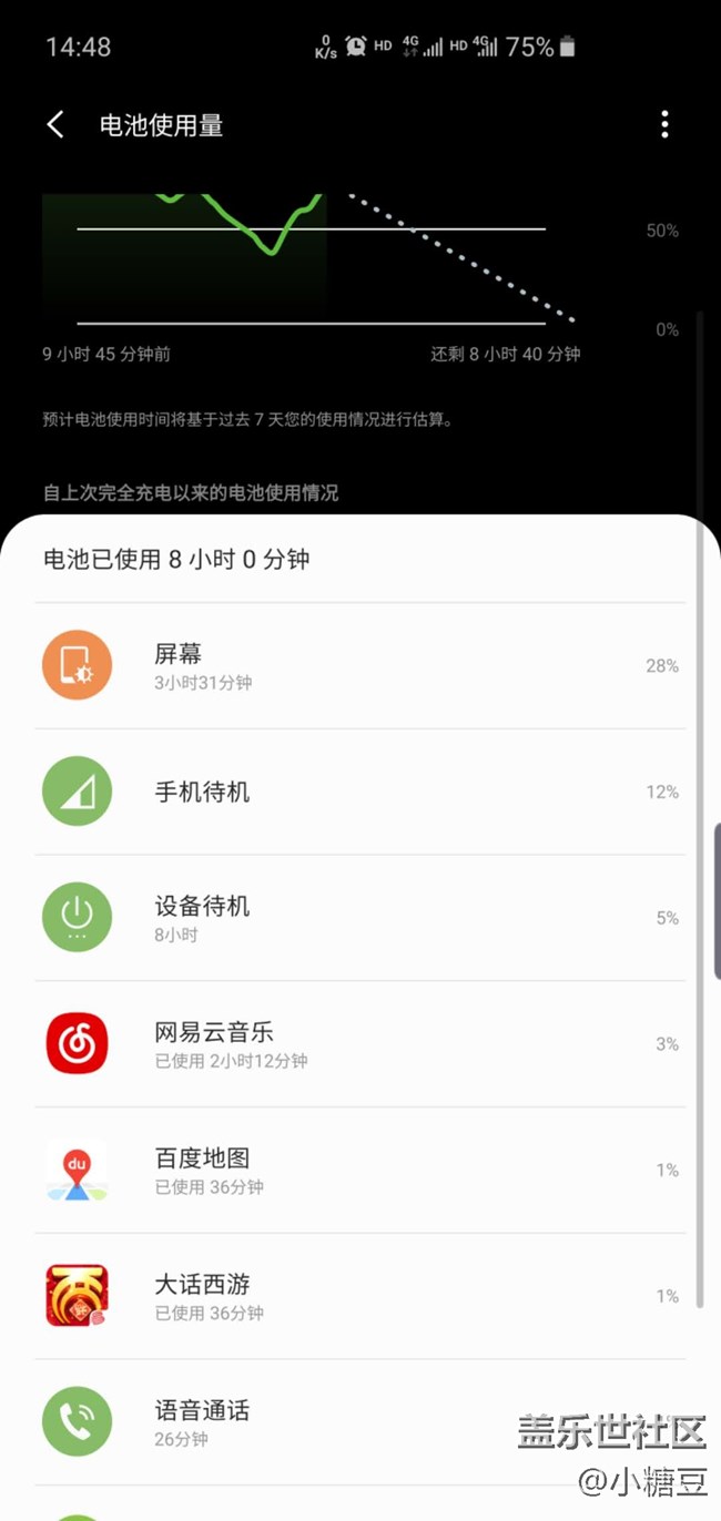 S10待機(jī)問(wèn)題及售后問(wèn)題 S10待機(jī)問(wèn)題及售后問(wèn)題