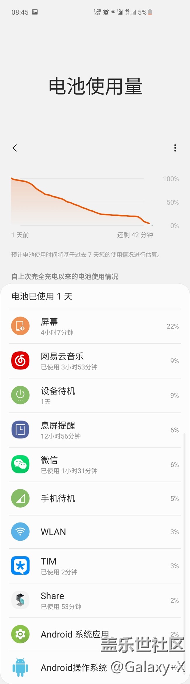 S10 真·24h續(xù)航實踐