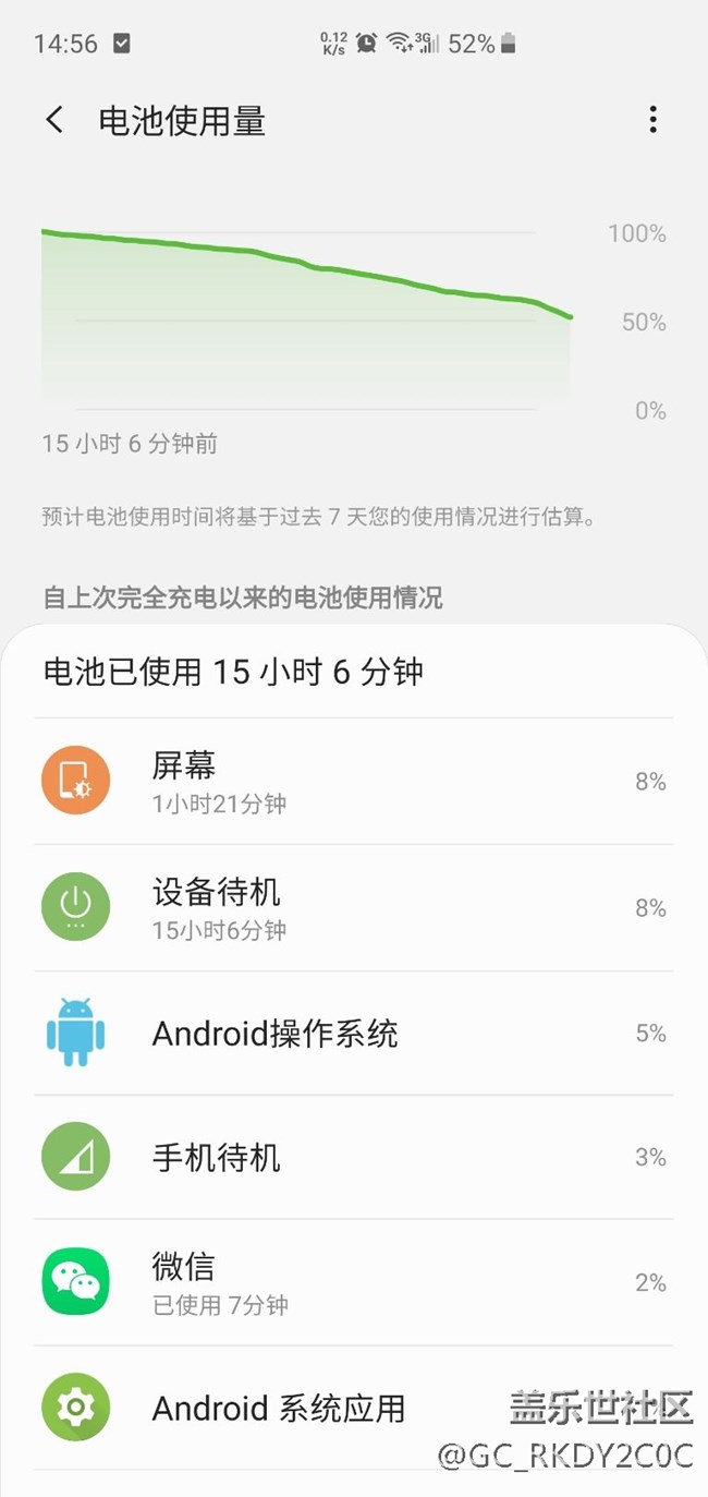 。大家看看S10plus 續(xù)航正常嗎？
