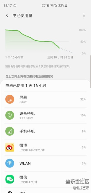 d10+大家看看這樣耗電怎么樣