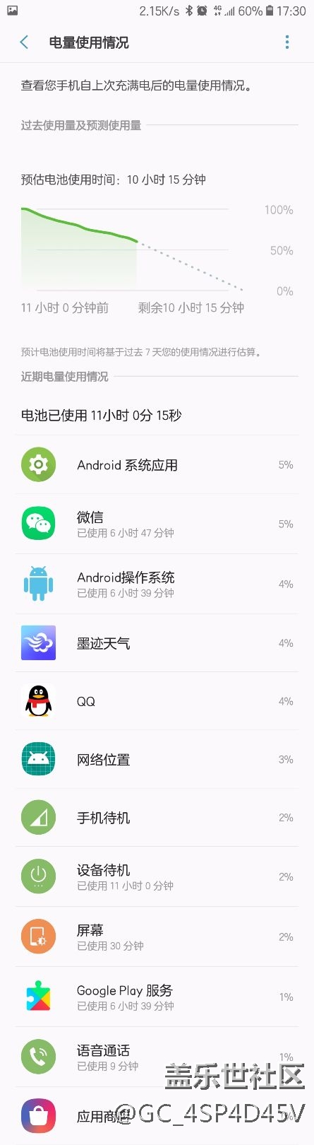 更新后很明顯省電很多