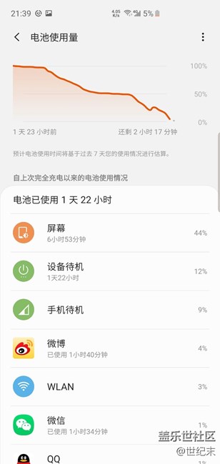 我感覺這個續(xù)航也蠻好了
