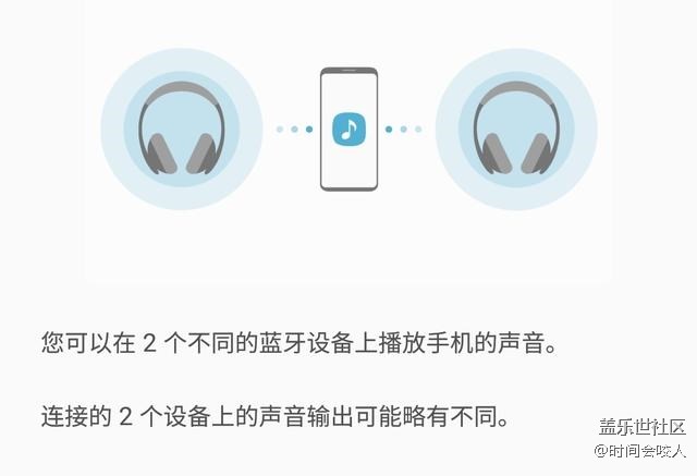 【分享】三星的低調(diào)：黑科技我做了，但我不說