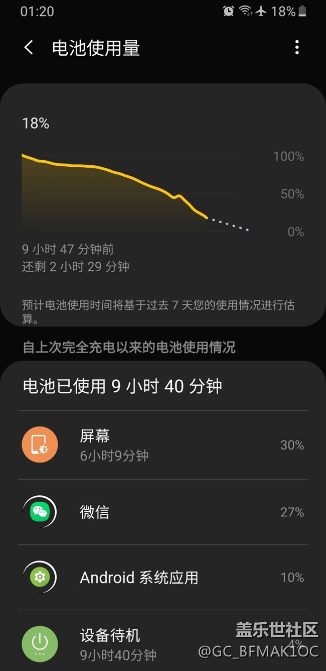 這續(xù)航靠譜嗎？？？