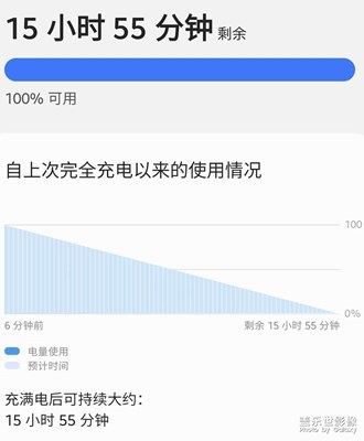 更新后電量續(xù)航