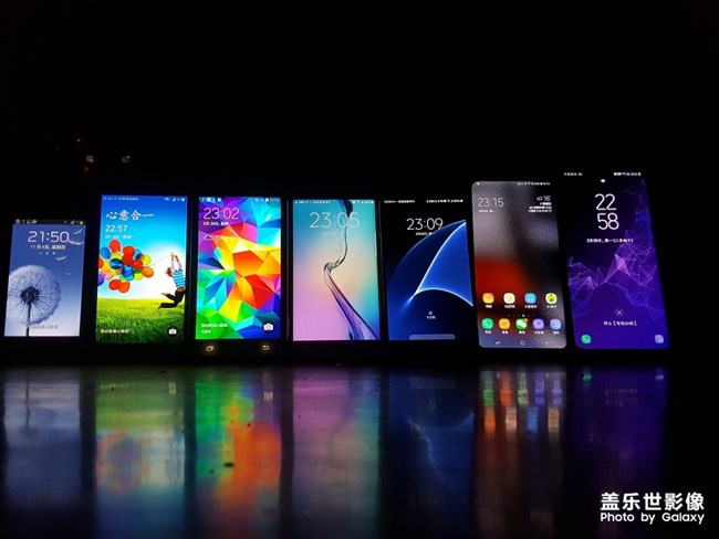 三星S系列屏幕發(fā)展史