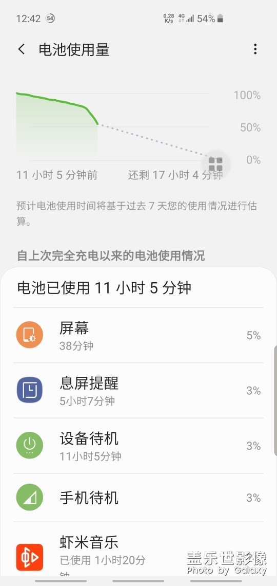 S10e的續(xù)航，感覺(jué)有點(diǎn)崩
