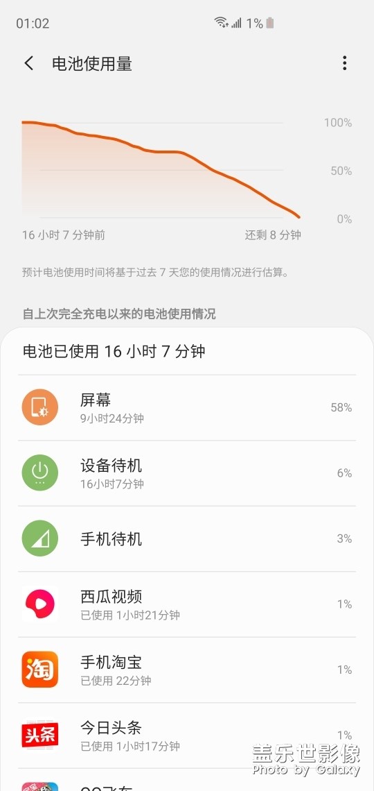 說大10耗電的看看吧。