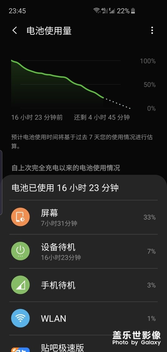 S10耗電情況