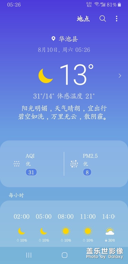 你們那里溫度是多少