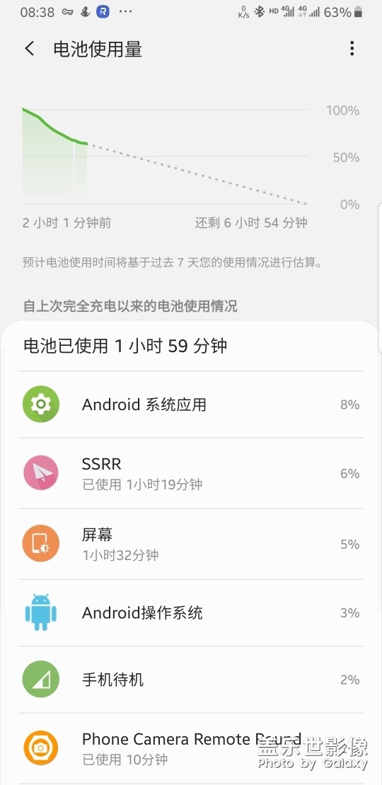 用了一年了這耗電正常嗎？
