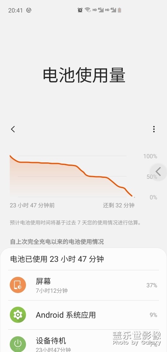我的電池不耐用，s10+