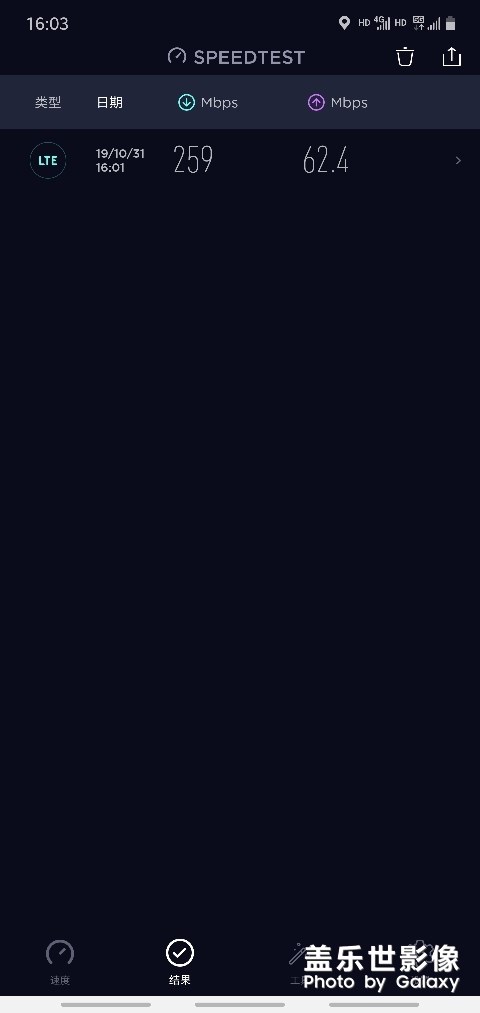 5g的速度不咋滴啊。。。感覺被吹神了。。